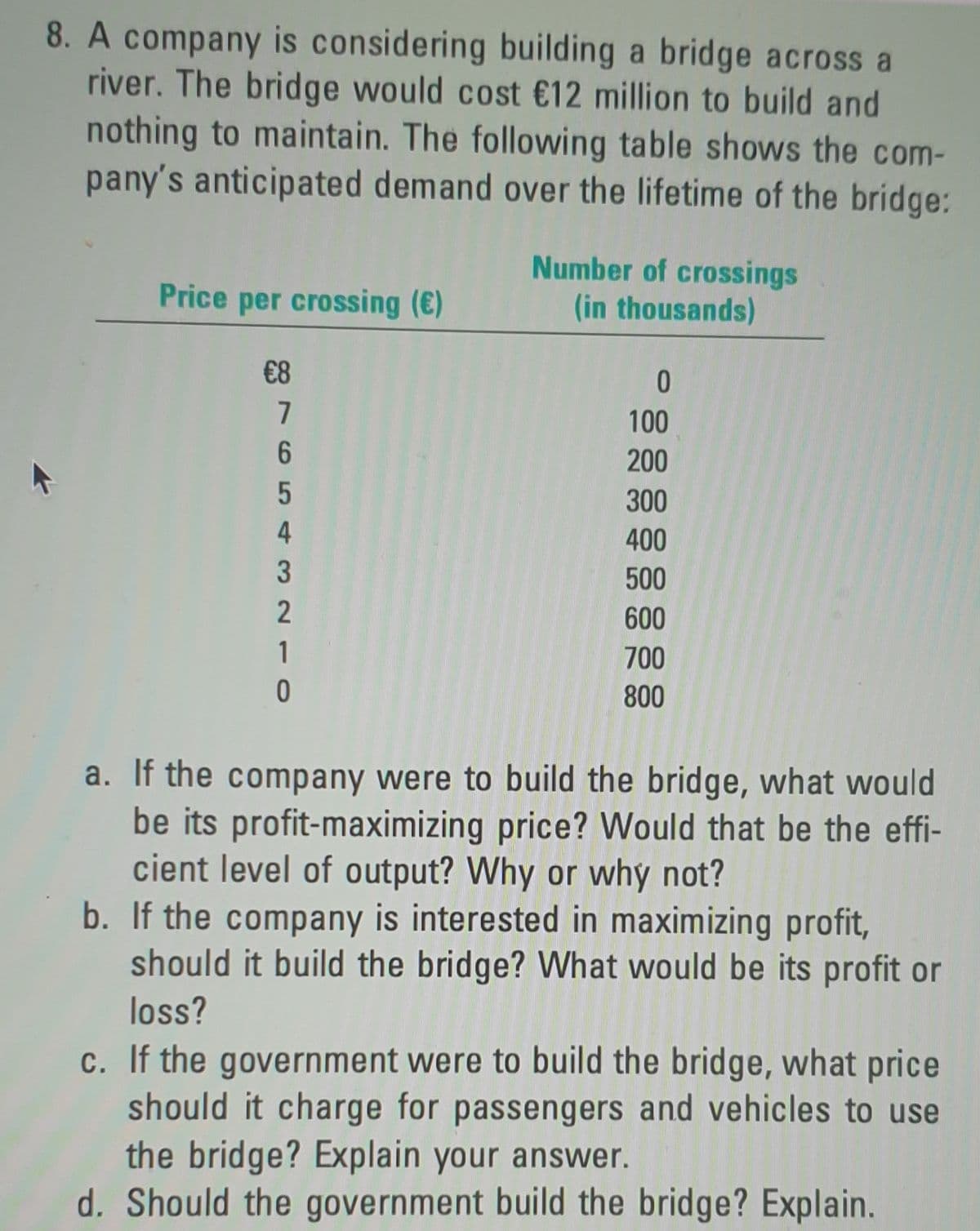 8. A company is considering building a bridge across a
river. The bridge would cost €12 million to build and
nothing to maintain. The following table shows the com-
pany's anticipated demand over the lifetime of the bridge:
Number of crossings
(in thousands)
Price per crossing (E)
€8
7
100
200
300
4
400
3
500
600
1
700
800
a. If the company were to build the bridge, what would
be its profit-maximizing price? Would that be the effi-
cient level of output? Why or why not?
b. If the company is interested in maximizing profit,
should it build the bridge? What would be its profit or
loss?
c. If the government were to build the bridge, what price
should it charge for passengers and vehicles to use
the bridge? Explain your answer.
d. Should the government build the bridge? Explain.
