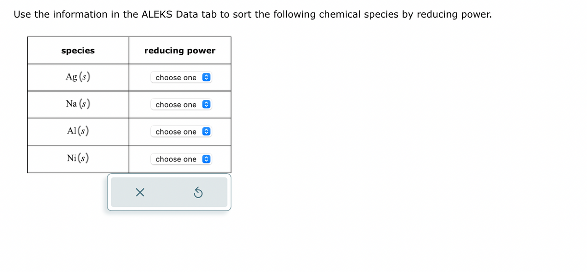 Use the information in the ALEKS Data tab to sort the following chemical species by reducing power.
species
Ag (s)
Na (s)
Al(s)
Ni (s)
reducing power
X
choose one ↑
choose one ↑
choose one
choose one
S
↑
ŵ