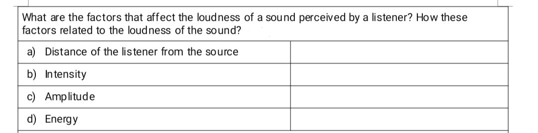 What are the factors that affect the loudness of a sound perceived by a listener? How these
factors related to the loudness of the so und?
a) Distance of the listener from the source
b) Intensity
c) Amplitude
d) Energy
