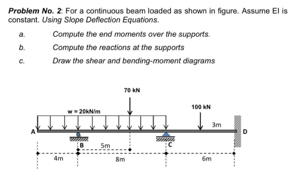 Problem No. 2: For a continuous beam loaded as shown in figure. Assume El is
constant. Using Slope Deflection Equations.
а.
Compute the end moments over the supports.
b.
Compute the reactions at the supports
с.
Draw the shear and bending-moment diagrams
70 kN
100 kN
w 20KN/m
3m
:B
5m
4m
8m
6m
