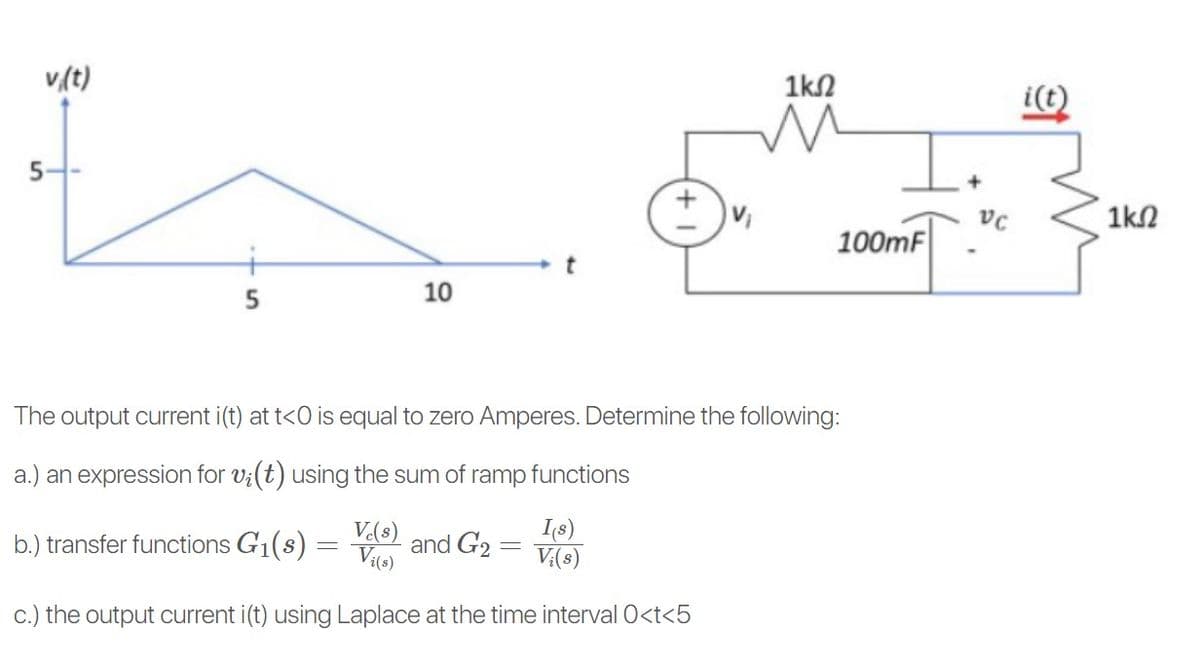 v/t)
1kN
i(t)
1kN
100mF
5
10
The output current i(t) at t<O is equal to zero Amperes. Determine the following:
a.) an expression for v;(t) using the sum of ramp functions
b.) transfer functions G1(s)
V(s)
and G2
Vi(s)
I(s)
V:(s)
c.) the output current i(t) using Laplace at the time interval 0<t<5
