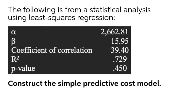 The following is from a statistical analysis
using least-squares regression:
2,662.81
15.95
Coefficient of correlation
39.40
R2
.729
p-value
.450
Construct the simple predictive cost model.
