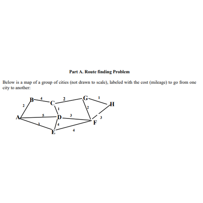 Part A. Route finding Problem
Below is a map of a group of cities (not drawn to scale), labeled with the cost (mileage) to go from one
city to another:
F
