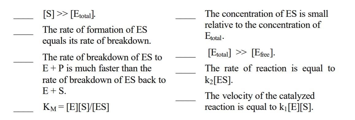 [S] >> [Etotal].
The rate of formation of ES
equals its rate of breakdown.
The rate of breakdown of ES to
E + P is much faster than the
rate of breakdown of ES back to
E + S.
KM = [E][S]/[ES]
The concentration of ES is small
relative to the concentration of
Etotal.
[Etotal] >> [Efree ].
The rate of reaction is equal to
k₂[ES].
The velocity of the catalyzed
reaction is equal to k₁[E][S].