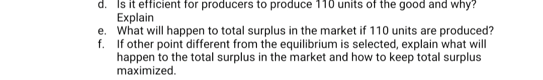 d. Is it efficient for producers to produce 110 units of the good and why?
Explain
e.
f.
What will happen to total surplus in the market if 110 units are produced?
If other point different from the equilibrium is selected, explain what will
happen to the total surplus in the market and how to keep total surplus
maximized.