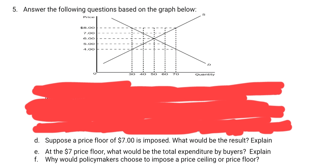 5. Answer the following questions based on the graph below:
S
Price
$8.00
7.00
6.00
5.00
4.00
30
40 50 60 70
Quantity
€
d.
Suppose a price floor of $7.00 is imposed. What would be the result? Explain
e. At the $7 price floor, what would be the total expenditure by buyers? Explain
f. Why would policymakers choose to impose a price ceiling or price floor?