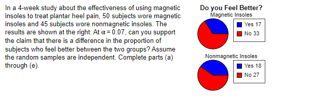 In a 4-week study about the effectiveness of using magnetic
insoles to treat plantar heel pain, 50 subjects wore magnetic
insoles and 45 subjects wore nonmagnetic insoles. The
results are shown at the right. At a = 0.07, can you support
the claim that there is a difference in the proportion of
subjects who feel better between the two groups? Assume
the random samples are independent. Complete parts (a)
through (e).
Do you Feel Better?
Magnetic Insoles
Yes 17
No 33
Nonmagnetic Insoles
Yes 18
No 27
