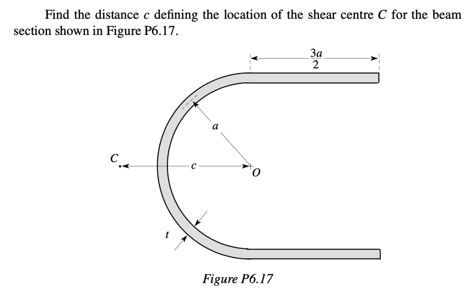 Find the distance c defining the location of the shear centre C for the beam
section shown in Figure P6.17.
За
2
a
Figure P6.17
