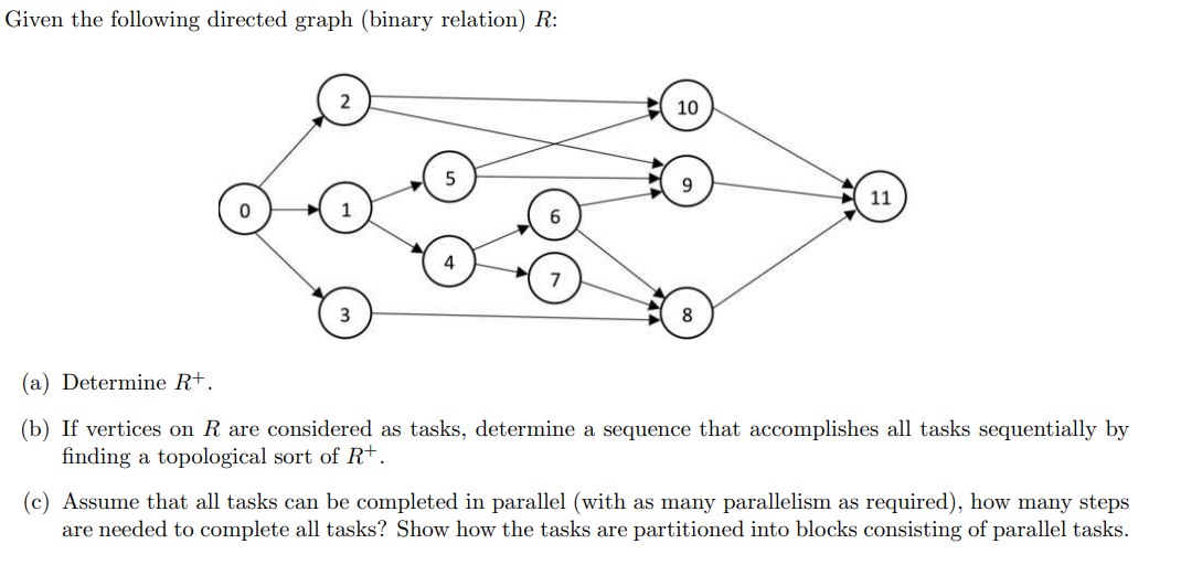 Given the following directed graph (binary relation) R:
10
11
4
8
(a) Determine R+.
(b) If vertices on R are considered as tasks, determine a sequence that accomplishes all tasks sequentially by
finding a topological sort of R+.
(c) Assume that all tasks can be completed in parallel (with as many parallelism as required), how many steps
are needed to complete all tasks? Show how the tasks are partitioned into blocks consisting of parallel tasks.
