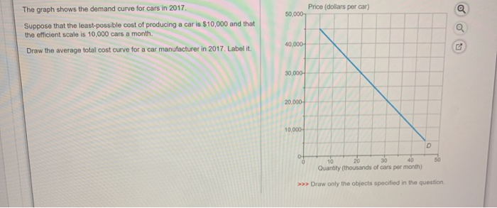 The graph shows the demand curve for cars in 2017.
Suppose that the least-possible cost of producing a car is $10,000 and that
the efficient scale is 10,000 cars a month.
Draw the average total cost curve for a car manufacturer in 2017. Label it.
50,000
40,000-
30,000
20,000
10,000-
Price (dollars per car)
D
20
30
40
10
Quantity (thousands of cars per month)
>>> Draw only the objects specified in the question.
Q
OU