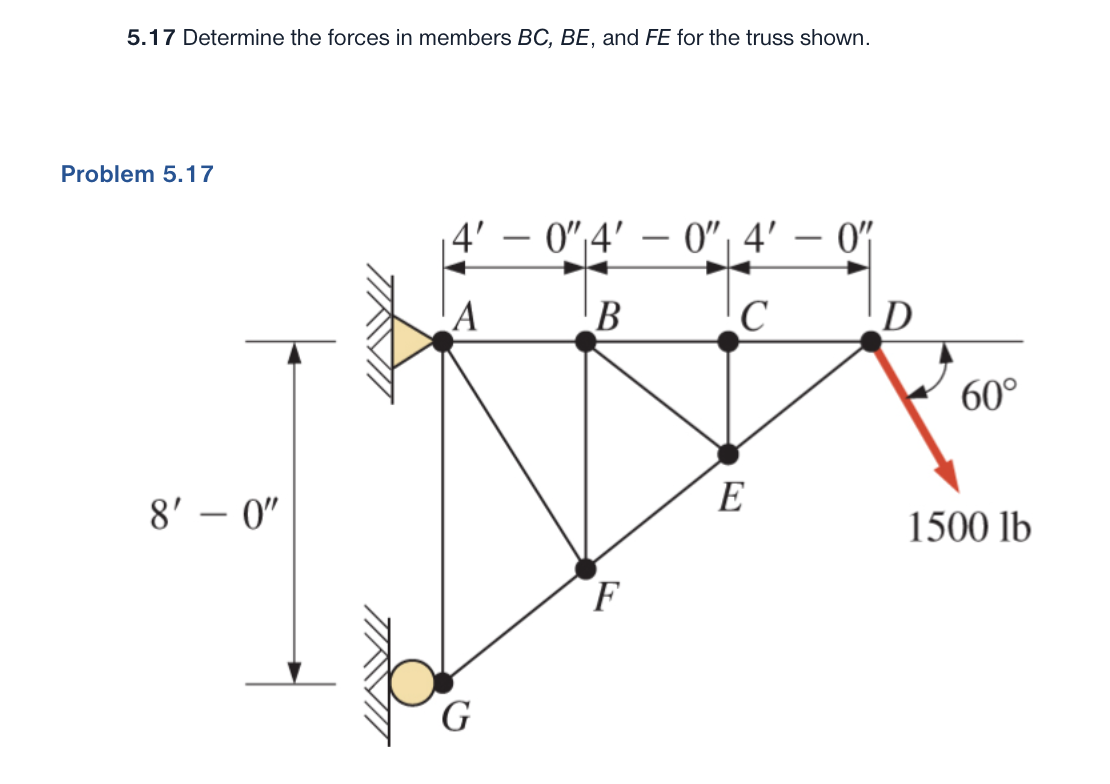 5.17 Determine the forces in members BC, BE, and FE for the truss shown.
Problem 5.17
8'-0"
4' 0" 4'-0" 4' – 0"
B
C
G
F
E
D
60°
1500 lb