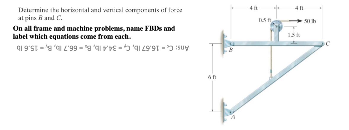 Determine the horizontal and vertical components of force
at pins B and C.
On all frame and machine problems, name FBDs and
label which equations come from each.
919*=* '91*99 = * '91 * = =
9
B
4 ft
0.5 ft
4 ft
1.5 ft
50 lb
6 ft