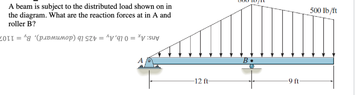 A beam is subject to the distributed load shown on in
the diagram. What are the reaction forces at in A and
roller B?
0 = ^g (pлмumo) q = =
500 lb/ft
A
-12 ft
-9 ft-