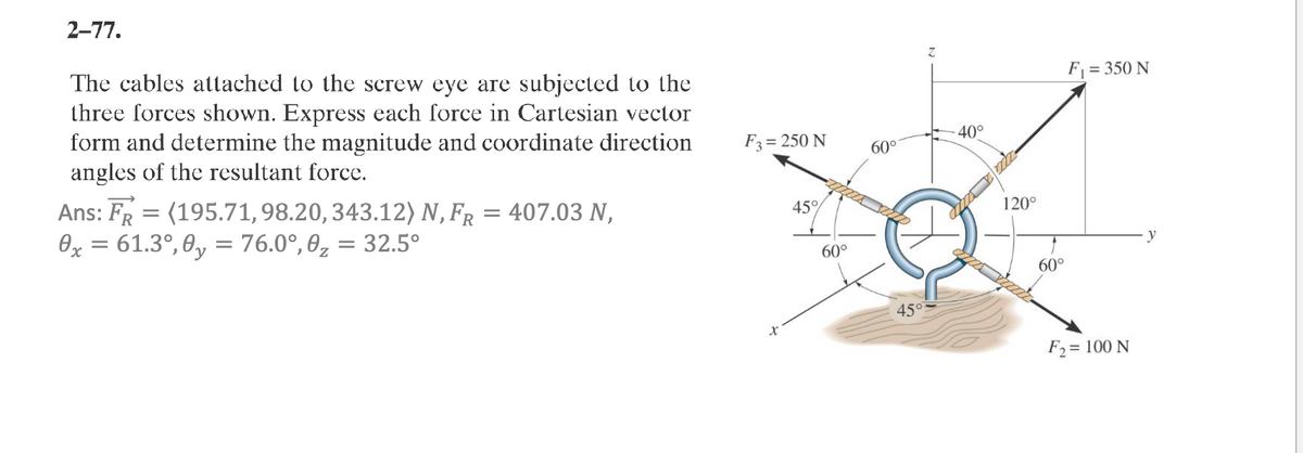 2-77.
The cables attached to the screw eye are subjected to the
three forces shown. Express each force in Cartesian vector
form and determine the magnitude and coordinate direction
angles of the resultant force.
Ans: FR = (195.71, 98.20, 343.12) N, FR = 407.03 N,
0x = 61.3°, 0y = 76.0°,0₂ = 32.5º
F3 = 250 N
45°
60°
60°
x22
45°
Z
-40°
m
120°
60°
F₁ = 350 N
F₂= 100 N
y