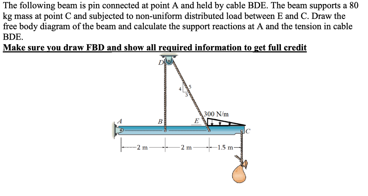 The following beam is pin connected at point A and held by cable BDE. The beam supports a 80
kg mass at point C and subjected to non-uniform distributed load between E and C. Draw the
free body diagram of the beam and calculate the support reactions at A and the tension in cable
BDE.
Make sure you draw FBD and show all required information to get full credit
A
O
2 m
B
2 m
E
300 N/m
-1.5 m
