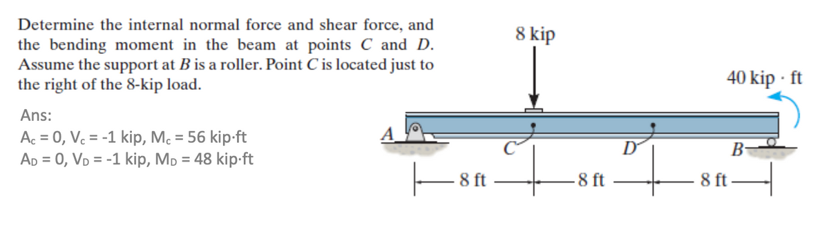 Determine the internal normal force and shear force, and
the bending moment in the beam at points C and D.
Assume the support at B is a roller. Point C is located just to
the right of the 8-kip load.
Ans:
Ac = 0, Vc = -1 kip, Mc = 56 kip.ft
AD = 0, VD = -1 kip, MD = 48 kip.ft
8 kip
40 kip - ft
B
| 8ft
8 ft
8 ft