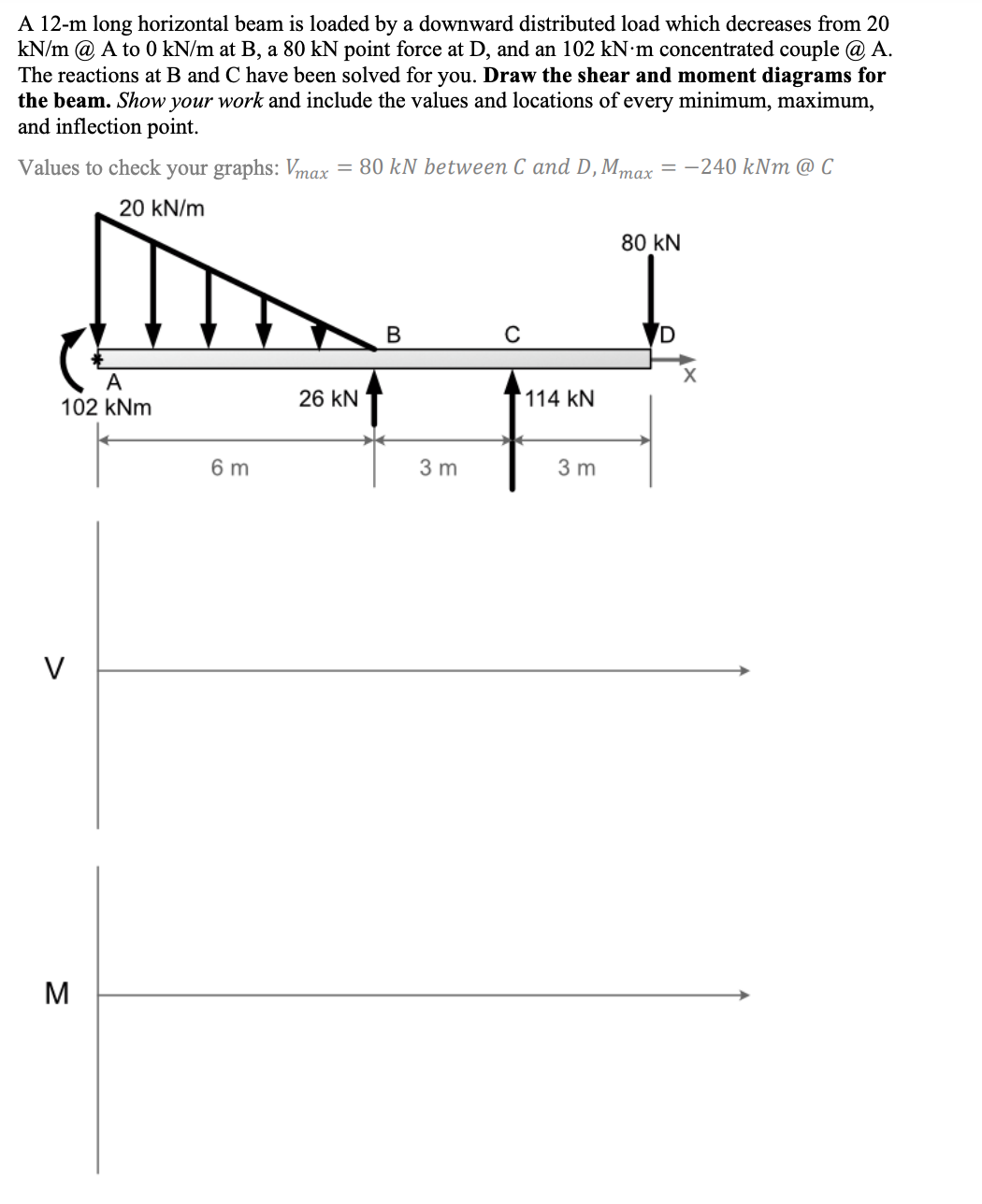 A 12-m long horizontal beam is loaded by a downward distributed load which decreases from 20
kN/m @ A to 0 kN/m at B, a 80 kN point force at D, and an 102 kN·m concentrated couple @ A.
The reactions at B and C have been solved for you. Draw the shear and moment diagrams for
the beam. Show your work and include the values and locations of every minimum, maximum,
and inflection point.
Values to check your graphs: Vmax = 80 kN between C and D, Mmax = -240 kNm @ C
20 kN/m
A
102 kNm
6 m
>
M
26 KN
B
C
114 KN
3 m
3 m
80 kN