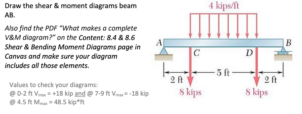Draw the shear & moment diagrams beam
AB.
Also find the PDF "What makes a complete
V&M diagram?" on the Content: 8.4 & 8.6
Shear & Bending Moment Diagrams page in
Canvas and make sure your diagram
includes all those elements.
4 kips/ft
A
B
C
D
5 ft.
2 ft
2 ft
Values to check your diagrams:
@ 0-2 ft Vmax = +18 kip and @ 7-9 ft Vmax = -18 kip
8 kips
8 kips
@ 4.5 ft Mmax = 48.5 kip*ft
