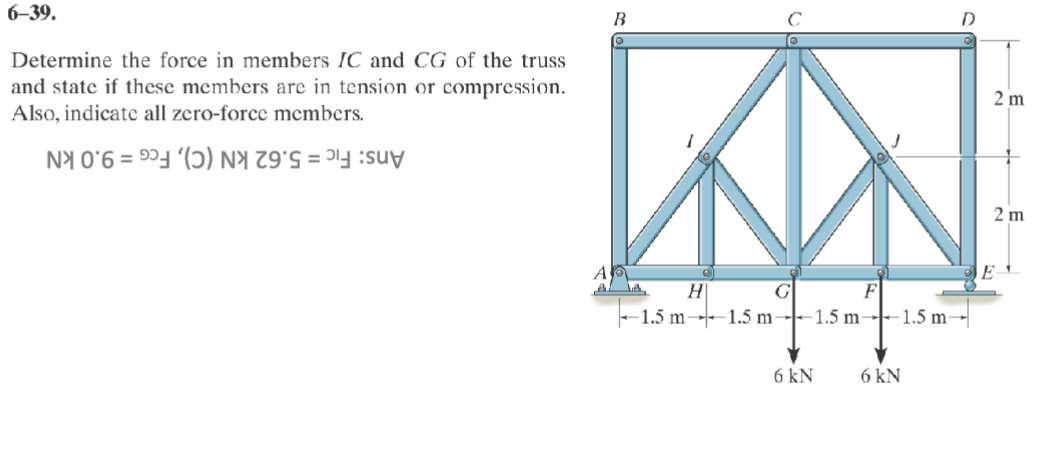 6-39.
Determine the force in members IC and CG of the truss
and state if these members are in tension or compression.
Also, indicate all zero-force members.
()
=
B
H
G
1.5 m 1.5 m 1.5 m→1.5 m
6 kN
6kN
E
2 m
2 m