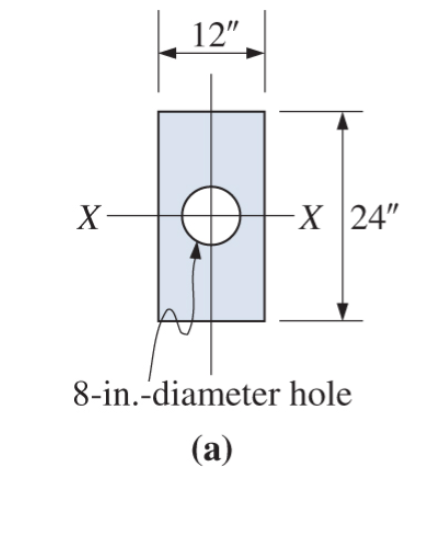 X-
12"
-X 24"
8-in.-diameter hole
(a)