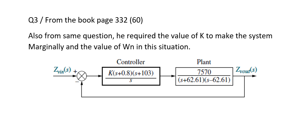 Q3 / From the book page 332 (60)
Also from same question, he required the value of K to make the system
Marginally and the value of Wn in this situation.
Zvin(s)
Controller
K(s+0.8)(s+103)
Plant
7570
(s+62.61)(s-62.61)
Zvout(s)