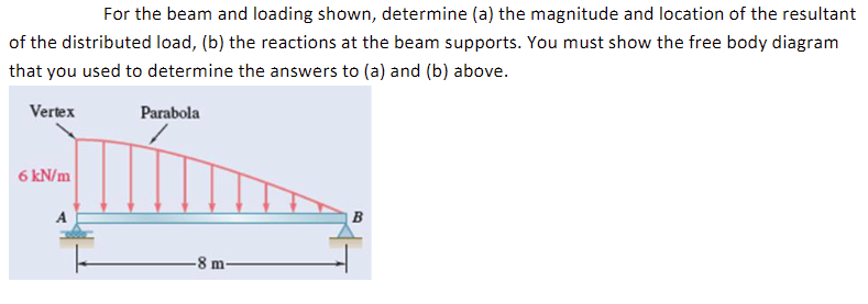 For the beam and loading shown, determine (a) the magnitude and location of the resultant
of the distributed load, (b) the reactions at the beam supports. You must show the free body diagram
that you used to determine the answers to (a) and (b) above.
Vertex
6 kN/m
A
Parabola
-8 m-
B