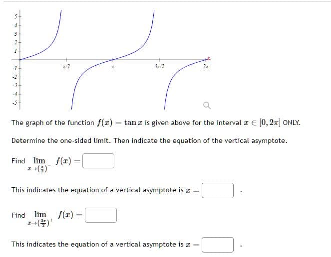 PZ
x/2
4
3
2
-1
-2
Find lim f(x)
I+ (4)
3m/2
The graph of the function f(x) = tan x is given above for the interval x = [0, 2π] ONLY.
Determine the one-sided limit. Then indicate the equation of the vertical asymptote.
This indicates the equation of a vertical asymptote is a =
Find lim f(x) =
z-> (*) *
2x
This indicates the equation of a vertical asymptote is =