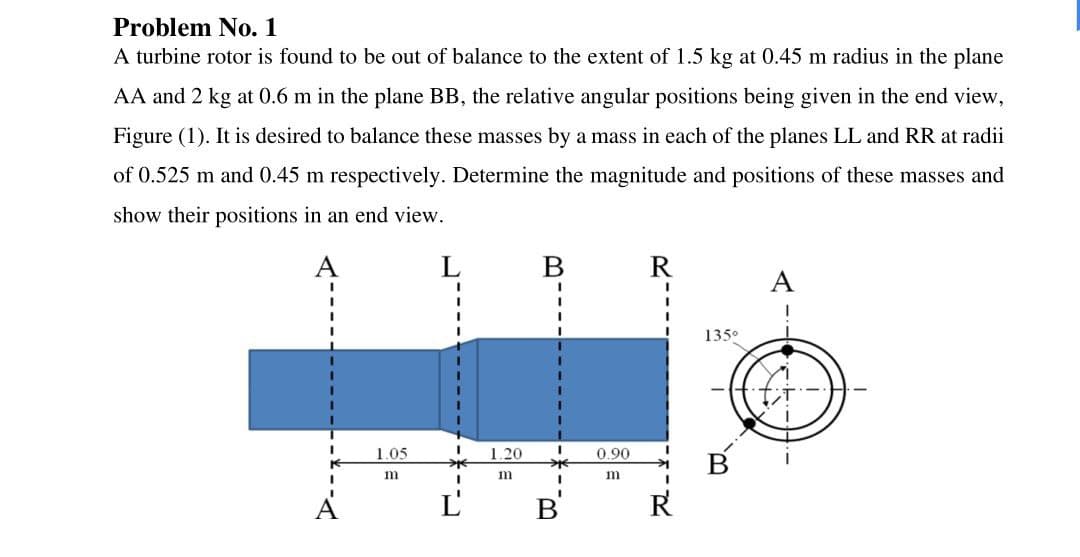 Problem No. 1
A turbine rotor is found to be out of balance to the extent of 1.5 kg at 0.45 m radius in the plane
AA and 2 kg at 0.6 m in the plane BB, the relative angular positions being given in the end view,
Figure (1). It is desired to balance these masses by a mass in each of the planes LL and RR at radii
of 0.525 m and 0.45 m respectively. Determine the magnitude and positions of these masses and
show their positions in an end view.
B
135°
1.05
1.20
0,90
В
m
L'
B
R
