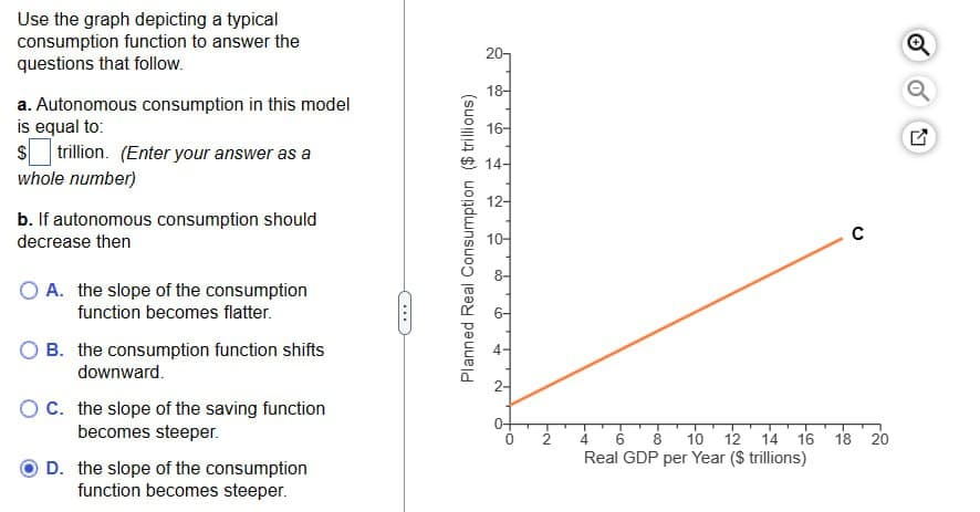 Use the graph depicting a typical
consumption function to answer the
questions that follow.
a. Autonomous consumption in this model
is equal to:
$
trillion. (Enter your answer as a
whole number)
b. If autonomous consumption should
decrease then
A. the slope of the consumption
function becomes flatter.
B. the consumption function shifts
downward.
○ C. the slope of the saving function
becomes steeper.
D. the slope of the consumption
function becomes steeper.
20
18-
16-
4
12-
10-
Planned Real Consumption ($ trillions)
+
0 2
4 6
8 10 12 14 16
Real GDP per Year ($ trillions)
0
LV
18 20