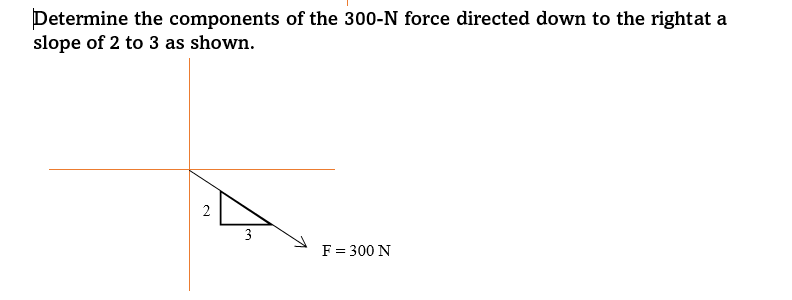 Determine the components of the 300-N force directed down to the rightat a
slope of 2 to 3 as shown.
2
3
F = 300 N
