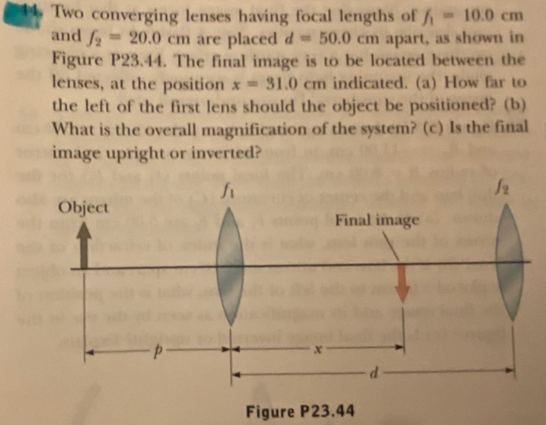 Two converging lenses having focal lengths of f 10.0 cm
and fa
20.0 cm are placed d 50.0 cm apart, as shown in
Figure P23.44. The final image is to be located between the
lenses, at the position x= 31.0 cm indicated. (a) How far to
the left of the first lens should the object be positioned? (b)
What is the overall magnification of the system? (c) Is the final
image upright or inverted?
f
Object
Final image
Figure P23.44
1₂