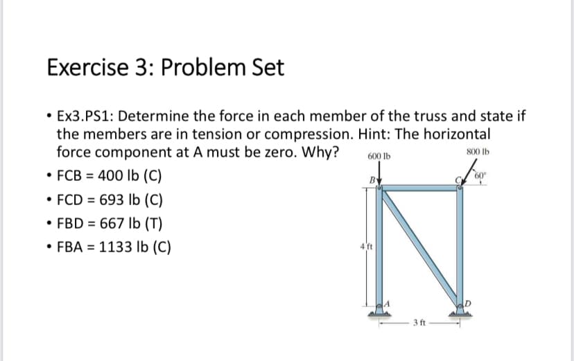Exercise 3: Problem Set
• Ex3.PS1: Determine the force in each member of the truss and state if
the members are in tension or compression. Hint: The horizontal
force component at A must be zero. Why?
800 lb
• FCB = 400 lb (C)
• FCD= 693 lb (C)
• FBD = 667 lb (T)
• FBA = 1133 lb (C)
600 lb
60⁰
B
N
4 ft
3 ft