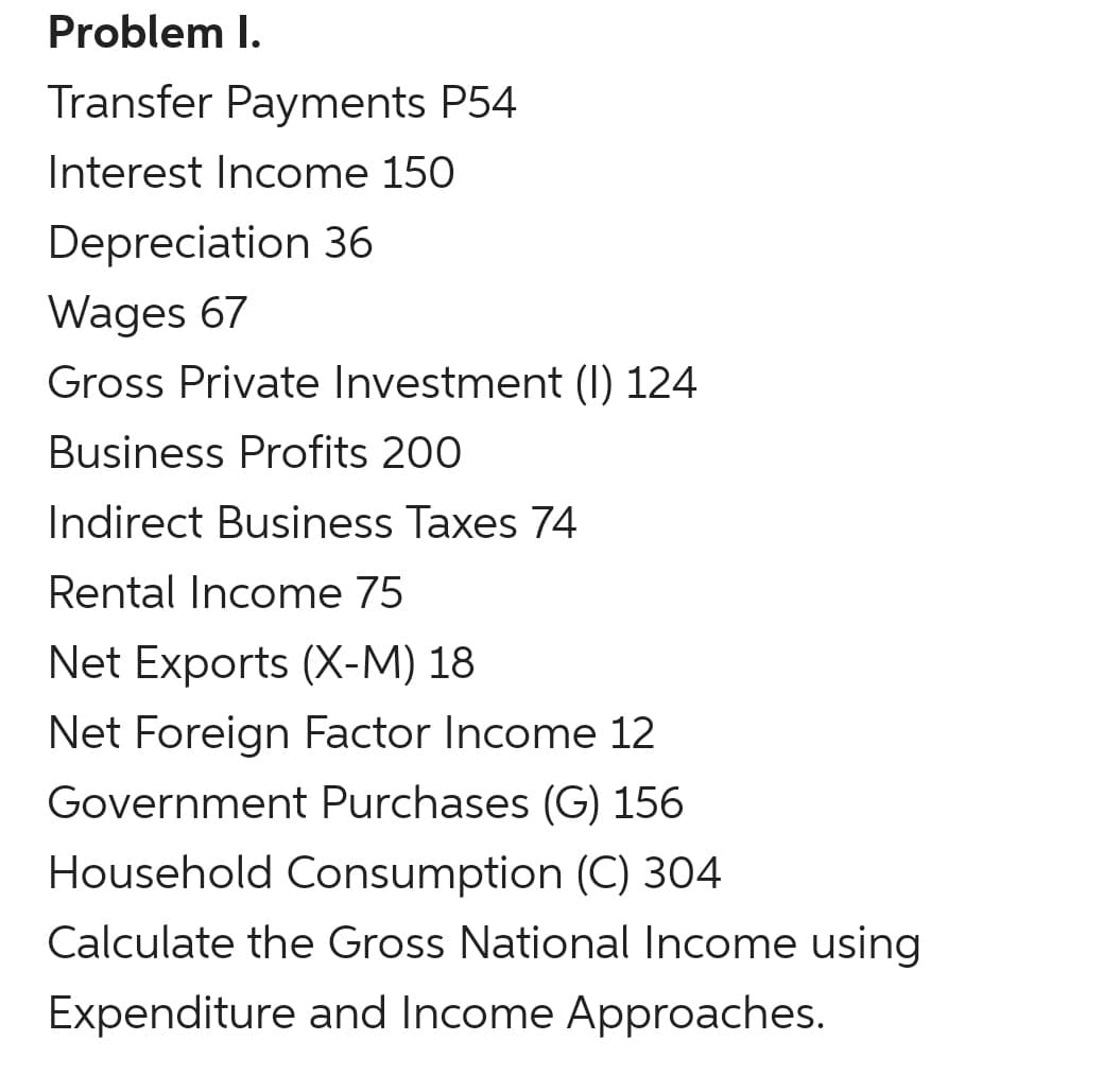 Problem I.
Transfer Payments P54
Interest Income 150
Depreciation 36
Wages 67
Gross Private Investment (1) 124
Business Profits 200
Indirect Business Taxes 74
Rental Income 75
Net Exports (X-M) 18
Net Foreign Factor Income 12
Government Purchases (G) 156
Household Consumption (C) 304
Calculate the Gross National Income using
Expenditure and Income Approaches.
