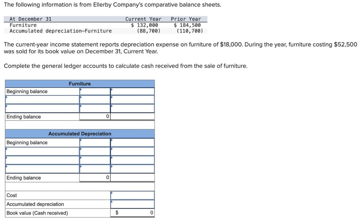The following information is from Ellerby Company's comparative balance sheets.
At December 31
Furniture
Accumulated depreciation-Furniture
The current-year income statement reports depreciation expense on furniture of $18,000. During the year, furniture costing $52,500
was sold for its book value on December 31, Current Year.
Complete the general ledger accounts to calculate cash received from the sale of furniture.
Beginning balance
Ending balance
Beginning balance
Ending balance
Cost
Furniture
Accumulated Depreciation
Accumulated depreciation
Book value (Cash received)
0
Current Year Prior Year
$ 132,000
(88,700)
$ 184,500
(110,700)
$
0