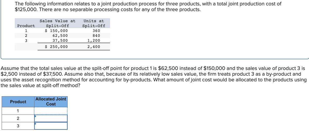 The following information relates to a joint production process for three products, with a total joint production cost of
$125,000. There are no separable processing costs for any of the three products.
Product
1
2
3
Sales Value at
Split-Off
$ 150,000
Product
1
2
3
62,500
37,500
$ 250,000
Assume that the total sales value at the split-off point for product 1 is $62,500 instead of $150,000 and the sales value of product 3 is
$2,500 instead of $37,500. Assume also that, because of its relatively low sales value, the firm treats product 3 as a by-product and
uses the asset recognition method for accounting for by-products. What amount of joint cost would be allocated to the products using
the sales value at split-off method?
Units at
Split-Off
360
840
1,200
2,400
Allocated Joint
Cost