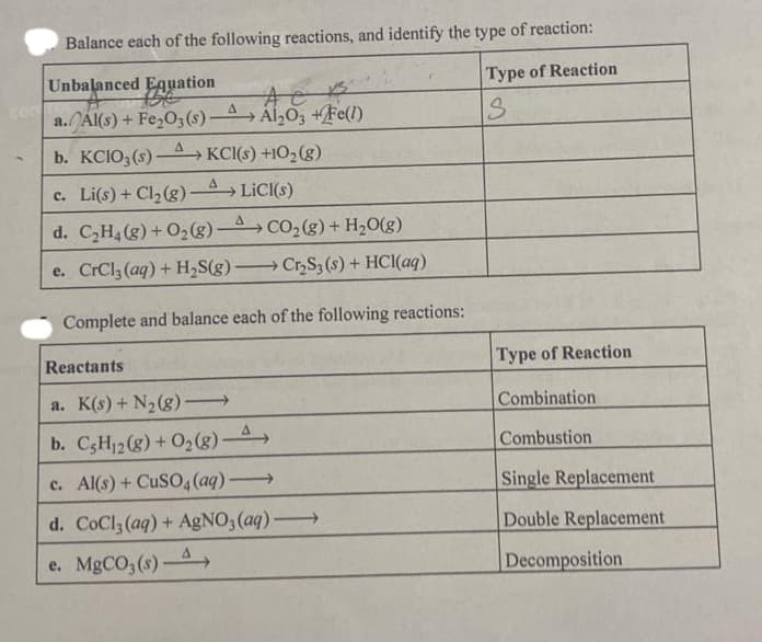 Balance each of the following reactions, and identify the type of reaction:
Unbalanced Equation
the
a. Al(s) + Fe₂O3(s)-Al₂O3
b. KCIO3(s)KCI(s) +10₂(g)
c. Li(s) + Cl₂(g)LICI(S)
d. C₂H₂(g) + O₂(g)CO₂(g) + H₂O(g)
e. CrCl3 (aq) + H₂S(g)
Cr₂S3 (s) + HCl(aq)
Complete and balance each of the following reactions:
A e B
+Fe(1)
Reactants
a. K(s) + N₂(g) →→→→
b. C5H12(g) + O₂(g)
c. Al(s) + CuSO4 (aq)-
d. CoCl3(aq) + AgNO3(aq)→→→→→→→
e. MgCO3(s)
Type of Reaction
S
Type of Reaction
Combination
Combustion
Single Replacement
Double Replacement
Decomposition