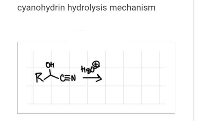 cyanohydrin hydrolysis mechanism
OH
RCEN
на зад