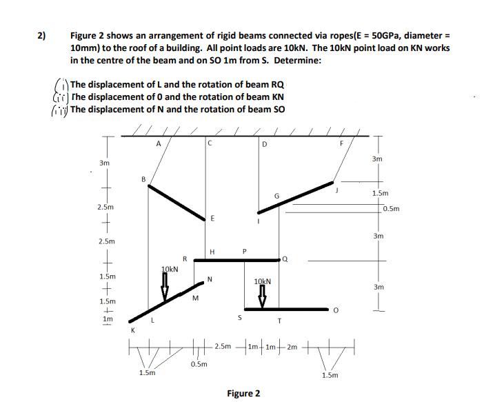 2)
Figure 2 shows an arrangement of rigid beams connected via ropes(E = 50GPA, diameter =
10mm) to the roof of a building. All point loads are 10kN. The 10kN point load on KN works
in the centre of the beam and on SO 1m from S. Determine:
)The displacement of L and the rotation of beam RQ
Cii The displacement of 0 and the rotation of beam KN
(ij The displacement of N and the rotation of beam SO
A
D
F
3m
3m
B
1.5m
2.5m
0.5m
3m
2.5m
10KN
1.5m
10KN
3m
1.5m
1m
K
2.5m
1m
2m
0.5m
1.5m
1.5m
Figure 2
