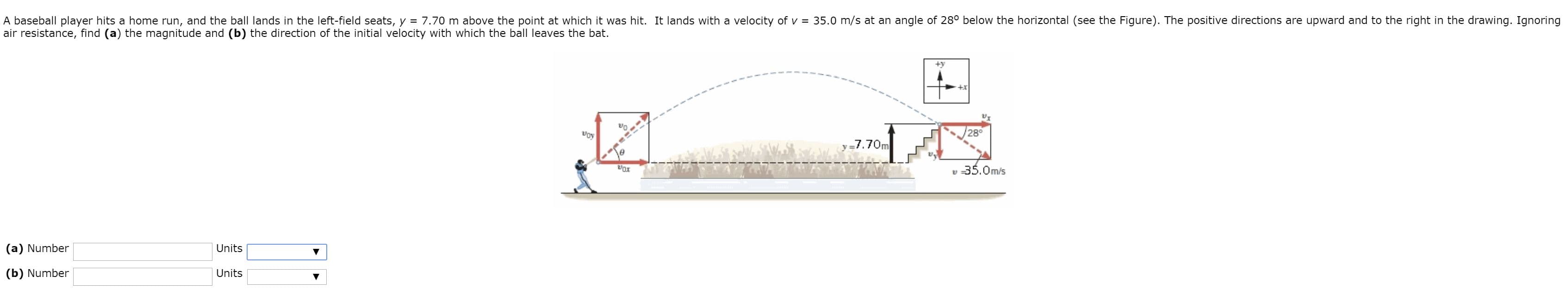 A baseball player hits a home run, and the ball lands in the left-field seats, y = 7.70 m above the point at which it was hit. It lands with a velocity of v = 35.0 m/s at an angle of 28° below the horizontal (see the Figure). The positive directions are upward and to the right in the drawing. Ignorin
air resistance, find (a) the magnitude and (b) the direction of the initial velocity with which the ball leaves the bat.
+y
voy
28°
y=7.70m
VOI
v 35.0m/s
