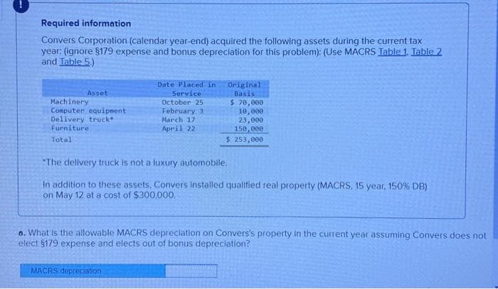 Required information
Convers Corporation (calendar year-end) acquired the following assets during the current tax
year: (ignore §179 expense and bonus depreciation for this problem): (Use MACRS Table 1. Table 2
and Table 5.)
Asset
Machinery
Computer equipment
Delivery truck
Furniture
Total
Date Placed in
Service
October 25
February 31
MACRS depreciation:
March 17
April 22
Original
Basis
$ 70,000
10,000
23,000
150,000
$ 253,000
*The delivery truck is not a luxury automobile.
In addition to these assets, Convers installed qualified real property (MACRS, 15 year, 150% DB)
on May 12 at a cost of $300,000.
a. What is the allowable MACRS depreciation on Convers's property in the current year assuming Convers does not
elect $179 expense and elects out of bonus depreciation?