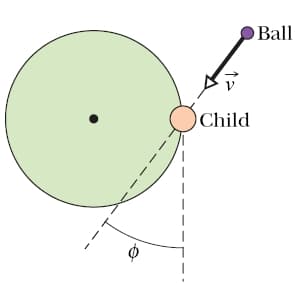 Ball
Child
