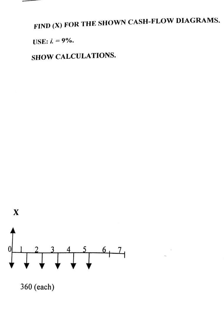 X
FIND (X) FOR THE SHOWN CASH-FLOW DIAGRAMS.
USE: i.9%.
SHOW CALCULATIONS.
360 (each)