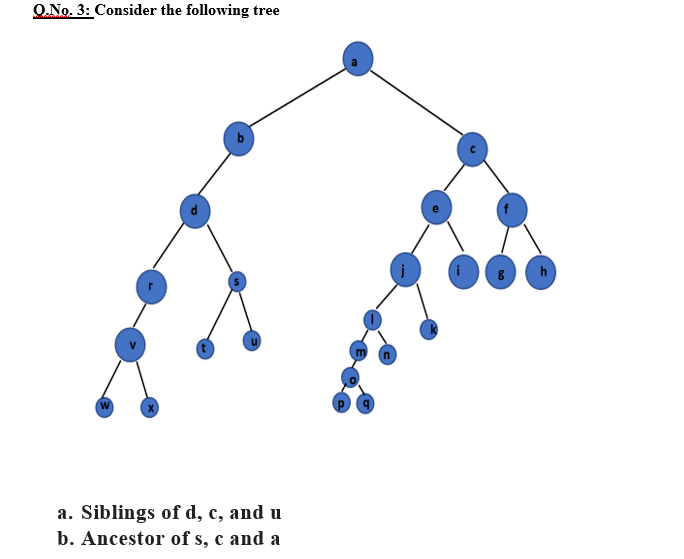 O.No. 3: Consider the following tree
h
a. Siblings of d, c, and u
b. Ancestor of s, c and a
