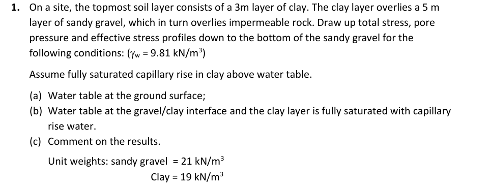 1. On a site, the topmost soil layer consists of a 3m layer of clay. The clay layer overlies a 5 m
layer of sandy gravel, which in turn overlies impermeable rock. Draw up total stress, pore
pressure and effective stress profiles down to the bottom of the sandy gravel for the
following conditions: (yw = 9.81 kN/m³)
Assume fully saturated capillary rise in clay above water table.
(a) Water table at the ground surface;
(b) Water table at the gravel/clay interface and the clay layer is fully saturated with capillary
rise water.
(c) Comment on the results.
Unit weights: sandy gravel = 21 kN/m³
Clay 19 kN/m³