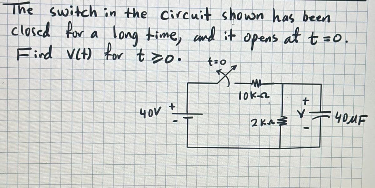 The switch in the circuit shown has been
at t=0.
closed for a long time, and it
Fird V(t) for tzo.
40V
+
t=o
8
opens
M
10K2
2 Kr=
+
Y
40MF