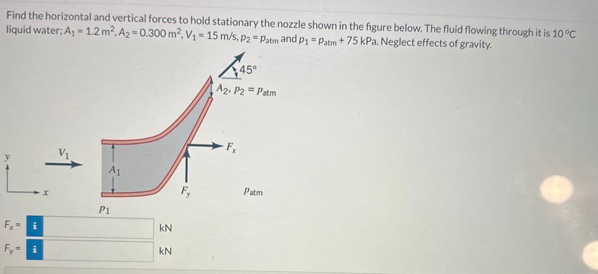 Find the horizontal and vertical forces to hold stationary the nozzle shown in the figure below. The fluid flowing through it is 10 °C
liquid water; A₁ = 1.2 m², A₂ = 0.300 m², V₁ = 15 m/s, p2 = Patm and p₁ = Patm + 75 kPa. Neglect effects of gravity.
Fx= i
Fy= i
A1
P1
KN
kN
Fy
ZA
A2, P2 = Patm
Fx
45°
Patm
