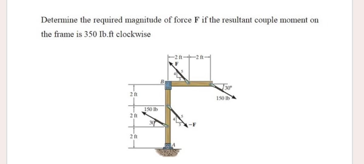 Determine the required magnitude of force F if the resultant couple moment on
the frame is 350 Ib.ft clockwise
2 ft-2 ft-
B
30°
2 ft
150 lb
150 lb
2 ft
30
2 ft
