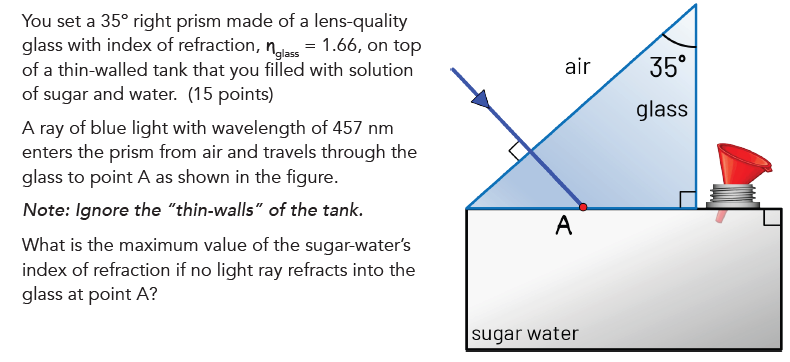 You set a 35° right prism made of a lens-quality
glass with index of refraction, nglass = 1.66, on top
of a thin-walled tank that you filled with solution
of sugar and water. (15 points)
A ray of blue light with wavelength of 457 nm
enters the prism from air and travels through the
glass to point A as shown in the figure.
Note: Ignore the "thin-walls" of the tank.
What is the maximum value of the sugar-water's
index of refraction if no light ray refracts into the
glass at point A?
A
air
35°
glass
sugar water