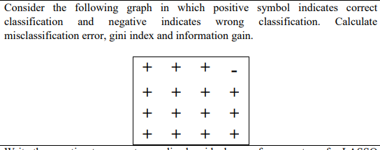 Consider the following graph in which positive symbol indicates correct
classification and negative indicates wrong classification.
misclassification error, gini index and information gain.
Calculate
+
+
+
+ +
+
+ + +
+ + +
+ + +
