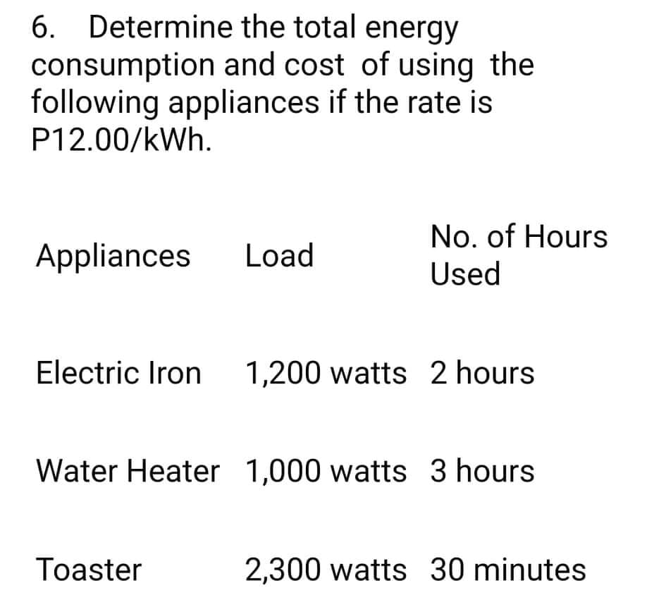 6. Determine the total energy
consumption and cost of using the
following appliances if the rate is
P12.00/kWh.
No. of Hours
Appliances
Load
Used
Electric Iron 1,200 watts 2 hours
Water Heater 1,000 watts 3 hours
Toaster
2,300 watts 30 minutes
